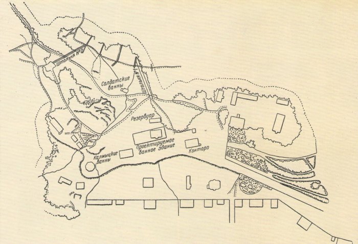 ������������� ����������� ��������� ������ ������������